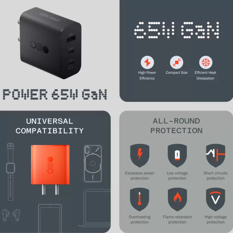 CMF BY NOTHING Power Charger, 3-in-1 Compact Design 65W GAN Ultra Charging,All-Round Protection Wall Charger for Nothing Phone and iPad Pro, iPhone 12/13/14/15,Galaxy SMobile Accessoriesβ‘ 65W GaN Ultra Charging β High-speed charging for phones, tablets, l